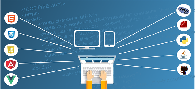 Programming