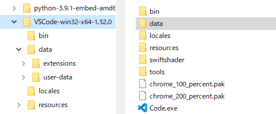 VSCodeのdataフォルダの配置