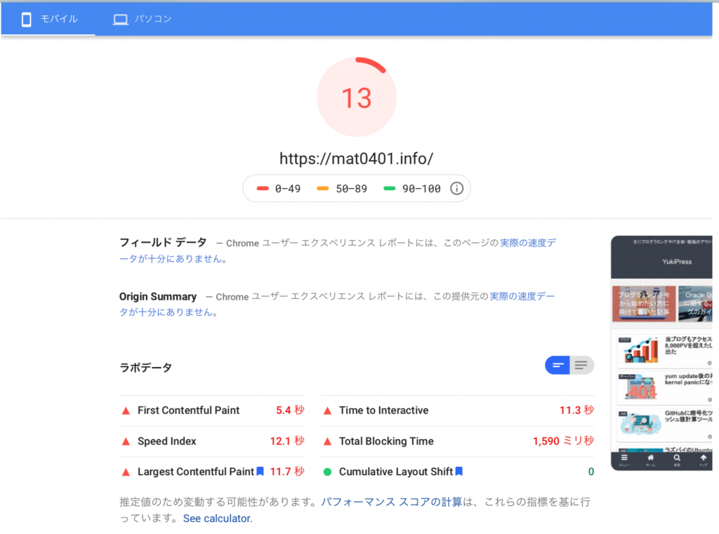 PageSpeed Insights