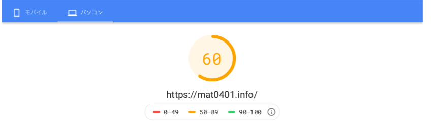 PageSpeed Insights