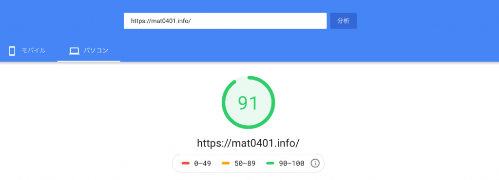 pagespeed insgiths