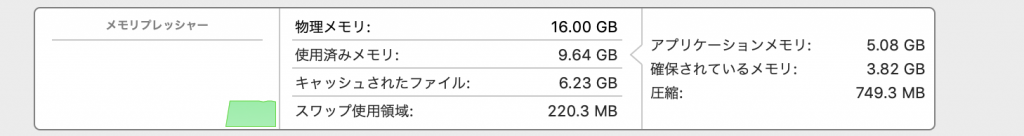 Used memory size with windows 10 on MacBook
